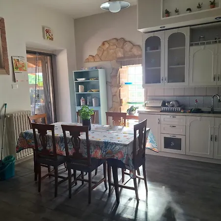 Radica Roots-holiday Casa vacanze Tollo